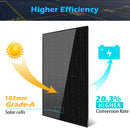 SunGoldPower 370W Mono Black PERC Solar Panel UL61730 SG-370WMB