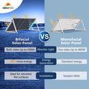 SunGoldPower 460 Watt Bifacial PERC Solar Panel SG-460WBG