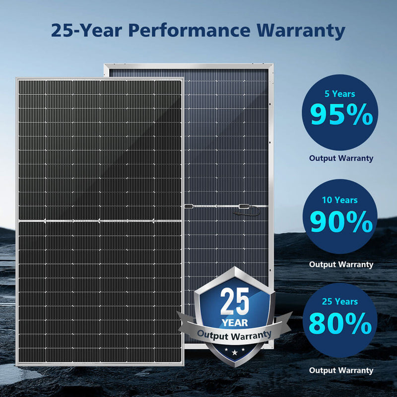 SunGoldPower 460 Watt Bifacial PERC Solar Panel SG-460WBG