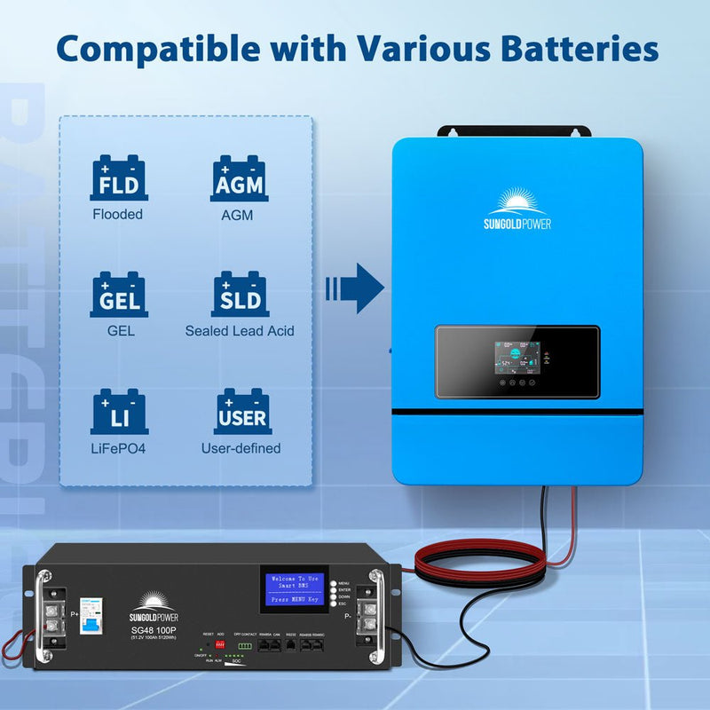 SunGoldPower 8KW 48V Split Phase Solar Inverter SPH8K48SP