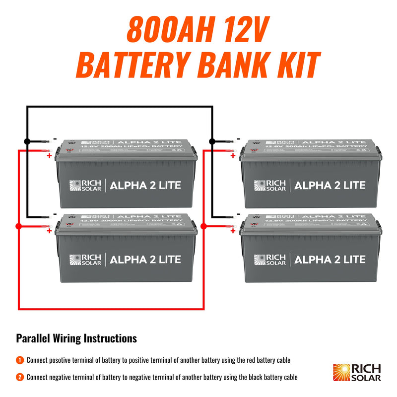 Rich Solar 800Ah 12V LiFePO4 Off-Grid Battery Kit | 10.2kWh Deep Cycle Lithium Battery Bank | Powerful 800Ah Battery Bank for RVs, Trailers, Cabins, Campers, Vans, Off-Grid | 4 X ALPHA 2 LITE in Parallel