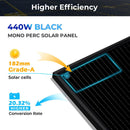 SunGoldPower 440W Mono Black PERC Solar Panel UL61730 SG-440WM