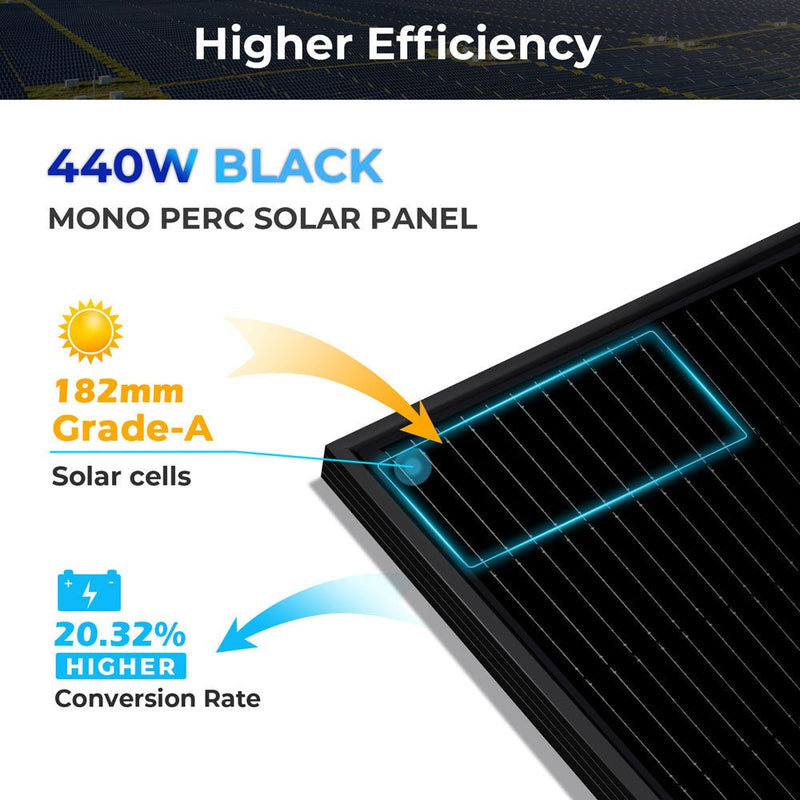 SunGoldPower 440W Mono Black PERC Solar Panel UL61730 SG-440WM