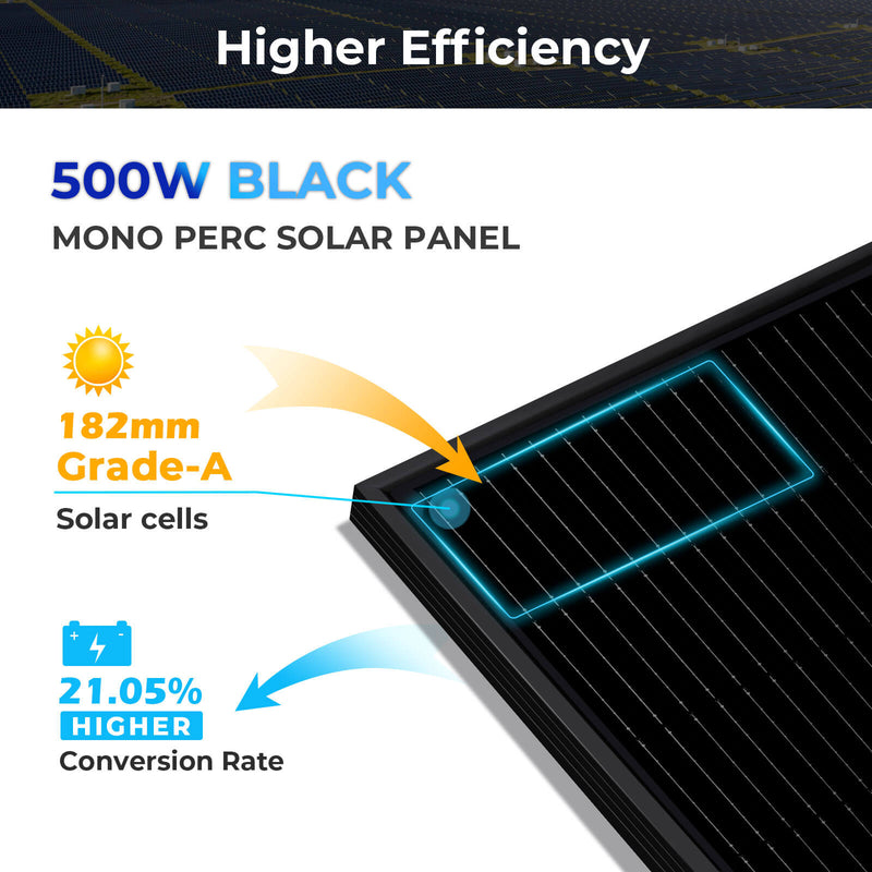 SunGoldPower 500W Mono Black PERC Solar Panel UL61730 SG-500WM