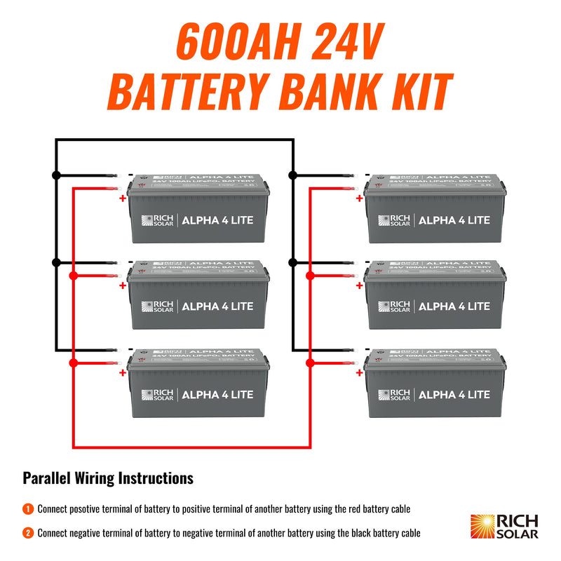 Rich Solar 24V - 600AH - 15.3kWh Lithium Battery Bank