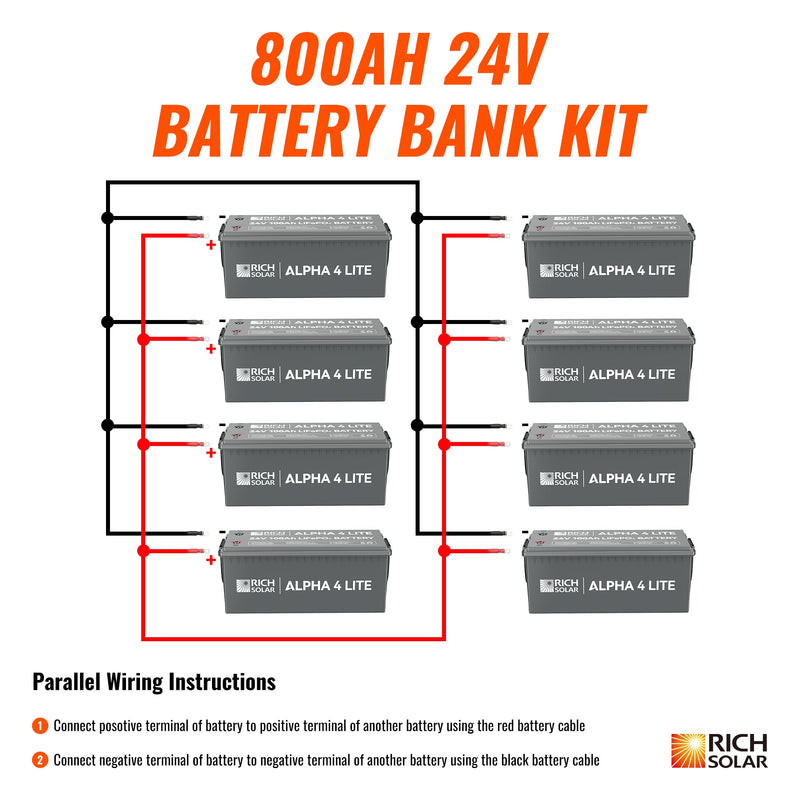 Rich Solar 24V - 800AH - 20.4kWh Lithium Battery Bank