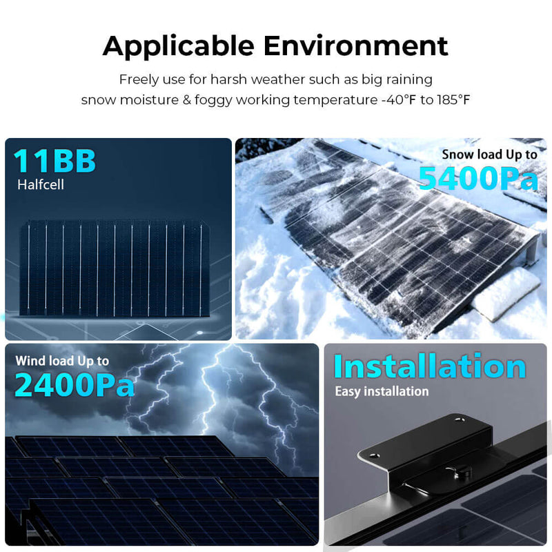 SunGoldPower 440W Mono Black PERC Solar Panel UL61730 SG-440WM