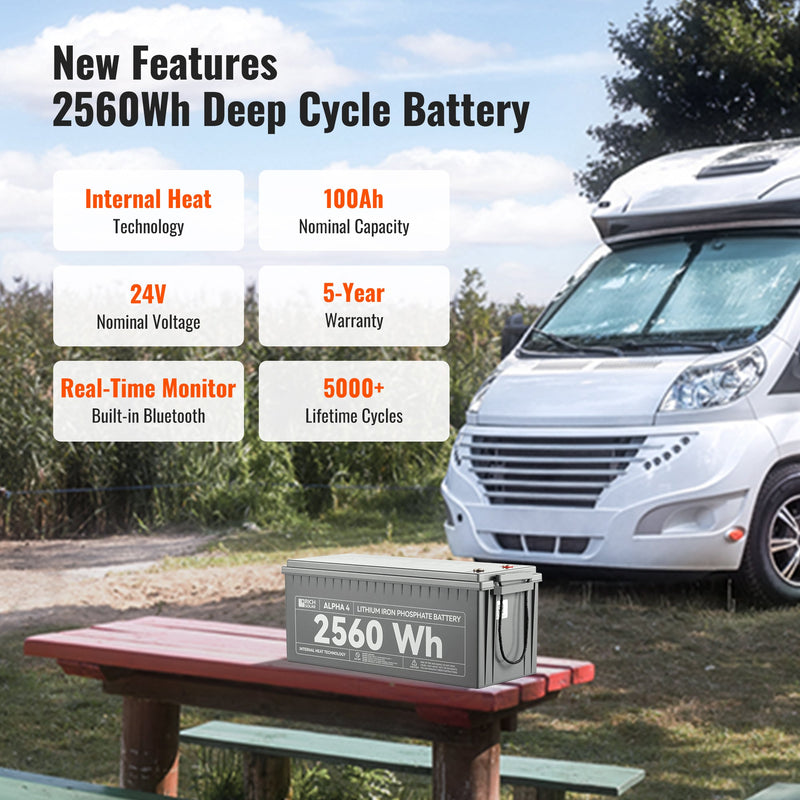 Rich Solar ALPHA 4 | 24V 100Ah LiFePO4 Battery | Powerful 12V Lithium Battery for RVs, Trailers, Vans, Boats, Off-Grid | 5,000 Lifetime Cycles | Bluetooth and Internal Heat Technology