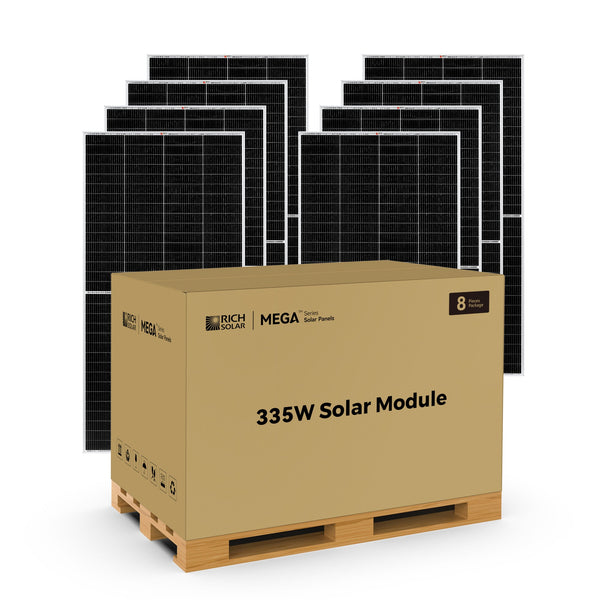 Rich Solar MEGA 335 | 335 Watt Solar Panel | Premium Grid-tie or Off-grid Solar Panel for Residential, Commercial, Agriculture | 25-Year Output Warranty | UL Certified