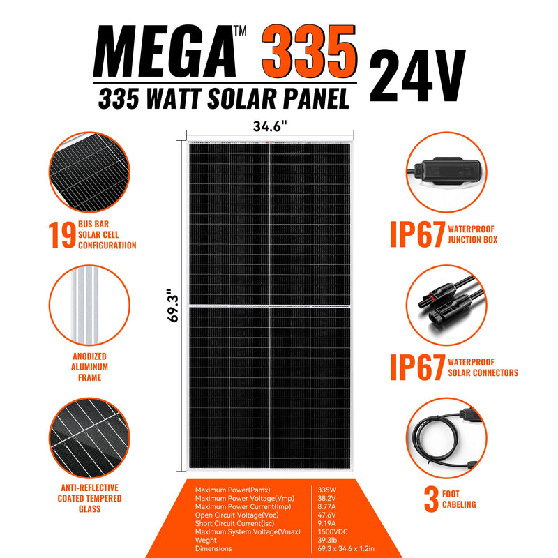 Rich Solar MEGA 335 | 335 Watt Solar Panel | Premium Grid-tie or Off-grid Solar Panel for Residential, Commercial, Agriculture | 25-Year Output Warranty | UL Certified