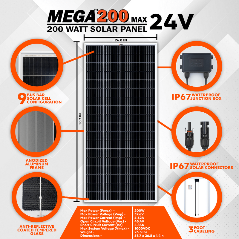 Rich Solar MEGA 200 MAX | 200 Watt 24 Volt Solar Panel | Premium 24V Off-Grid Solar Panel for RVs, Trailers, Cabins | 25-Year Output Warranty | UL Certified