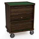 Gerstner & Sons R3007 Pro-Series Roller Cabinet