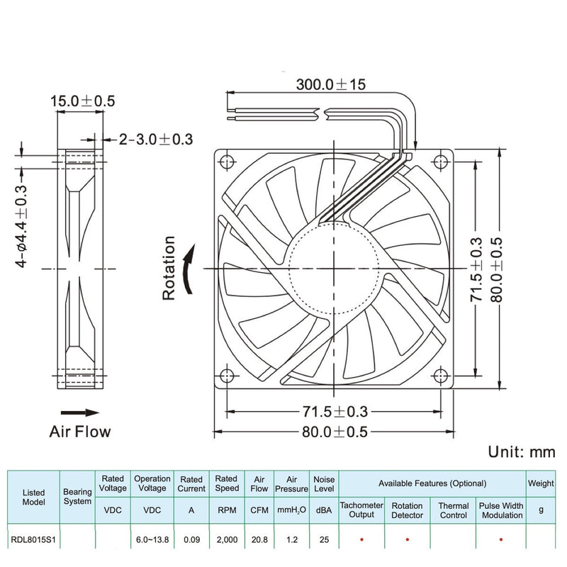 KingsBottle 12V DC Fan RDL8015S RDL8015S