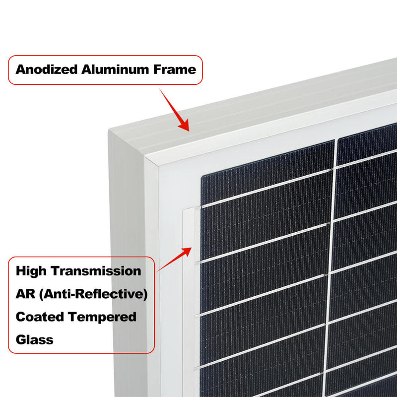 Rich Solar MEGA 200 MAX | 200 Watt 24 Volt Solar Panel | Premium 24V Off-Grid Solar Panel for RVs, Trailers, Cabins | 25-Year Output Warranty | UL Certified