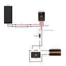 Rich Solar 160 Watt Flexible Solar Kit with 20A MPPT Controller