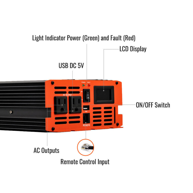 Rich Solar NOVA PURE 1.5K | 1500 (1.5kW) Watt 12 Volt Industrial Pure Sine Wave Inverter | Powerful 1500W 12V Off-Grid Inverter