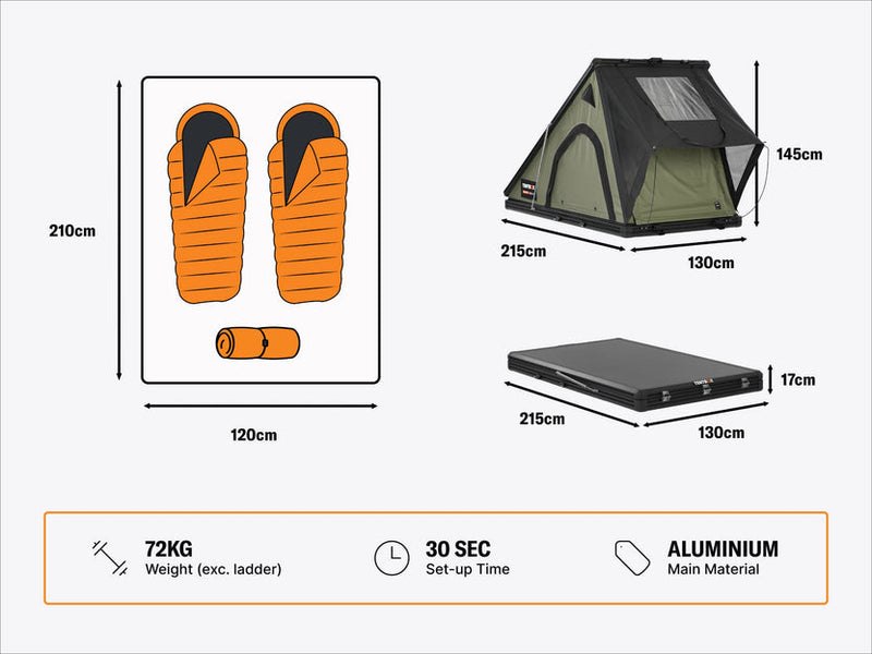 TentBox Cargo 2.0 Roof Tent TCA