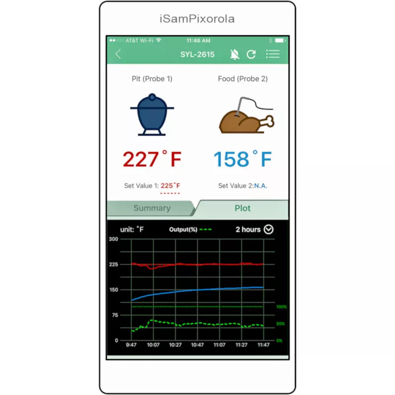 Saffire Grills WiFi Grill Thermometer & Temperature Control to/from Your Phone TCA-3615